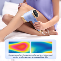 LUBEX Glow 4 Sapphire Painless IPL Hair Removal