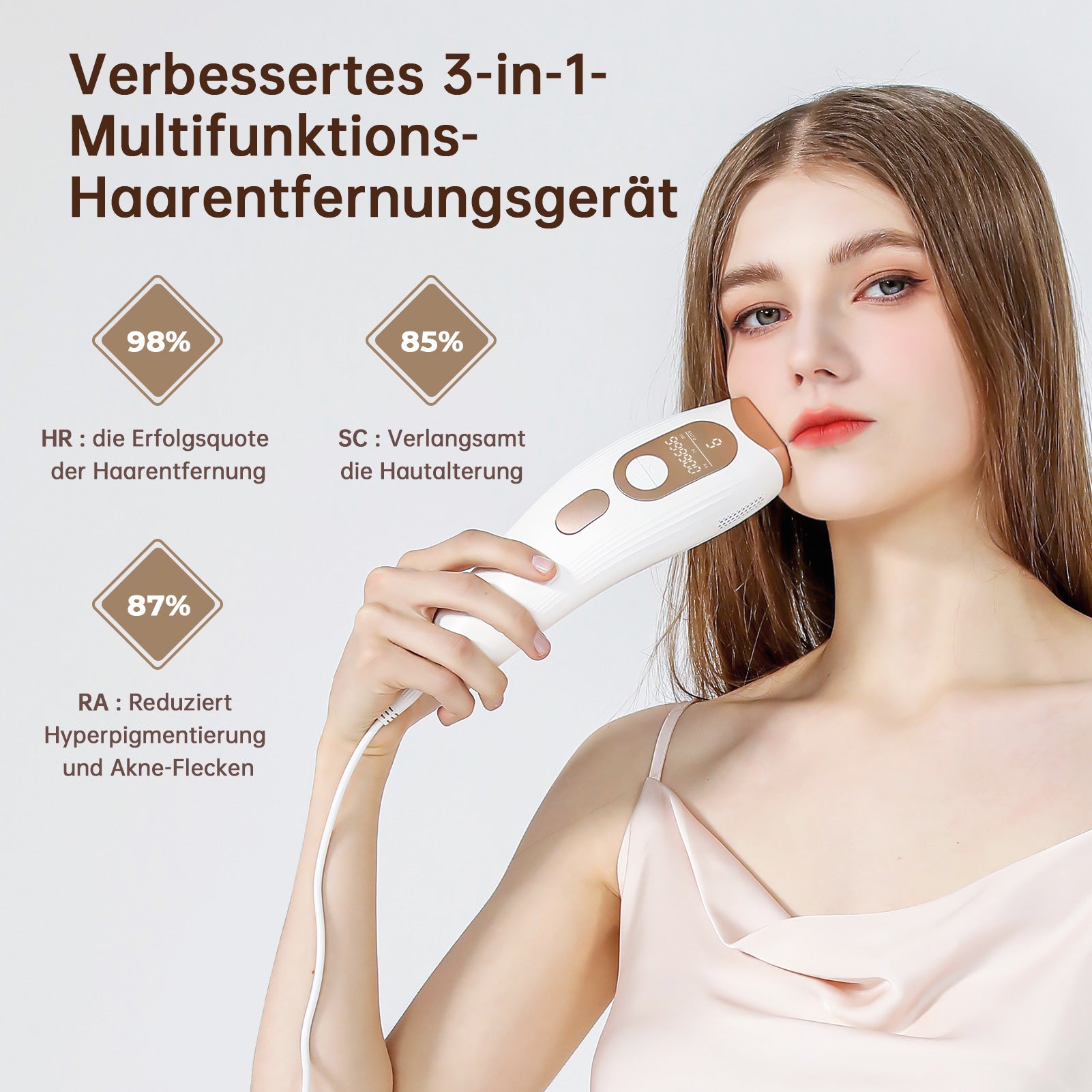 3 in 1 IPL Geräte Haarentfernung Laser, 600NM Effizient Laser Haarentfernung 9 Energiestufen 999.900 Lichtimpulse Hause Epilierer für Männer, Frauen, Gesicht, Achseln, Beine und Körper Visione